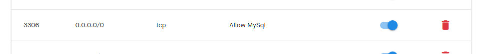 Crear reglas de firewall en clouding.io para MySql