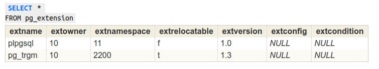 Listado de extensiones en postgresql