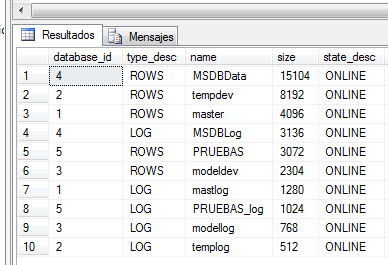informacion bases de datos