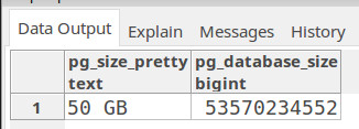 Tamaño bases de datos postgreSQL