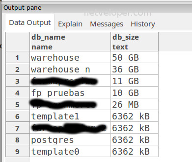 Tamaño bases de datos postgreSQL
