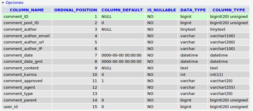 Listado MySql columnas